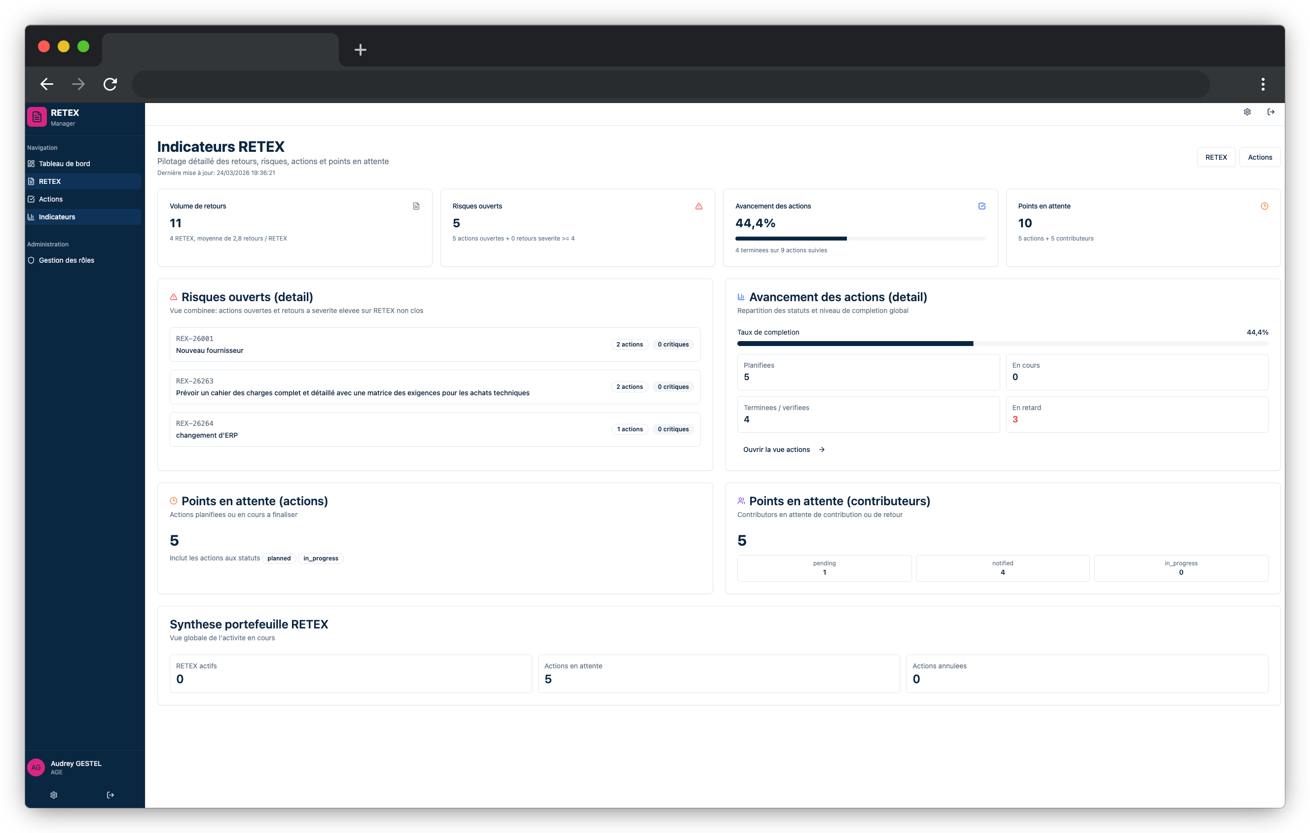Vue de pilotage management FeedbackHub